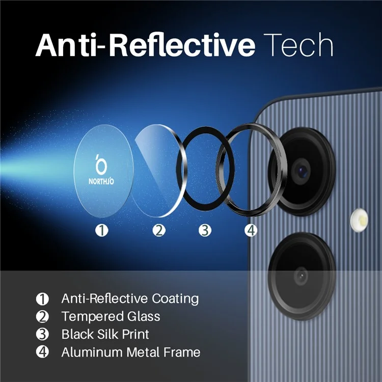 Northjo 1 Set Para Samsung Galaxy A06 Camera Lente Flim+vidrio Templado+lente de Metal Anillo Protector - Negro