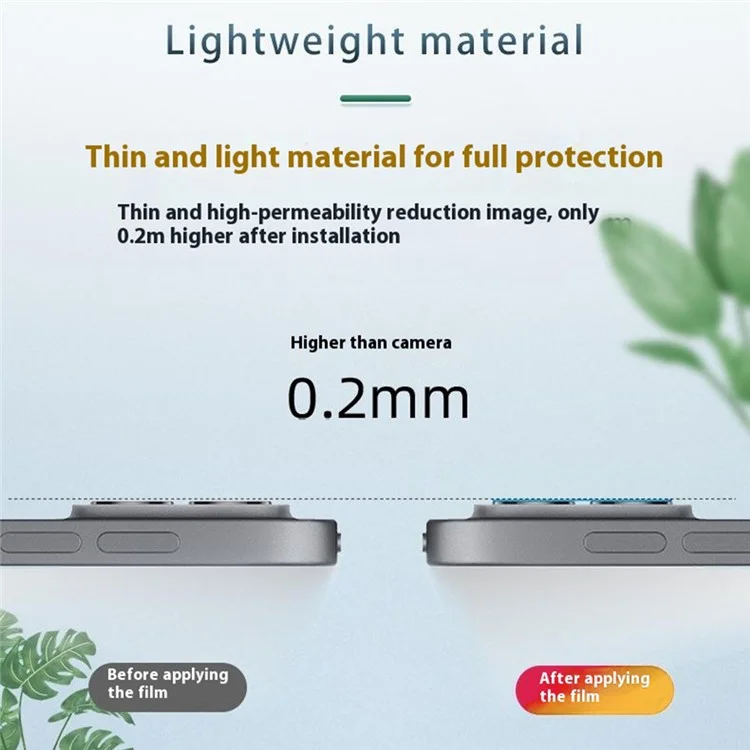 Bulk Purchasing For iPhone 12 Pro Max 1 Set Camera Lens Protector High Definition Fiberglass Lens Film