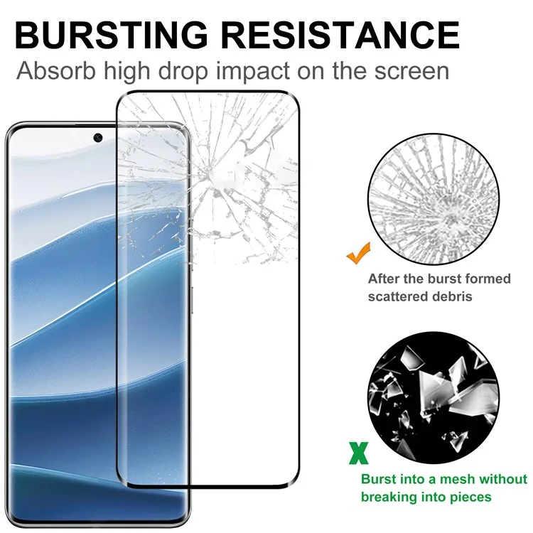 For Xiaomi Redmi Note 14 Pro 5G / Poco X7 5G Full Screen Protector Side Glue 3D Curved Tempered Glass Film