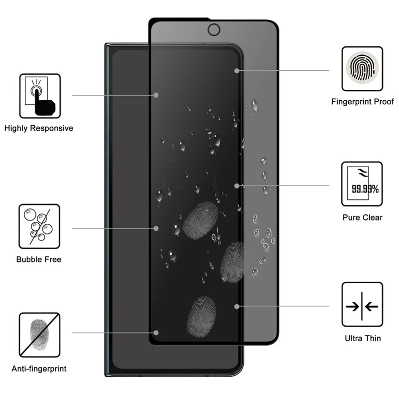 For Samsung Galaxy Z Fold5 5G Front Screen Protector 2.5D Arc Edge Anti-Spy Tempered Glass Film