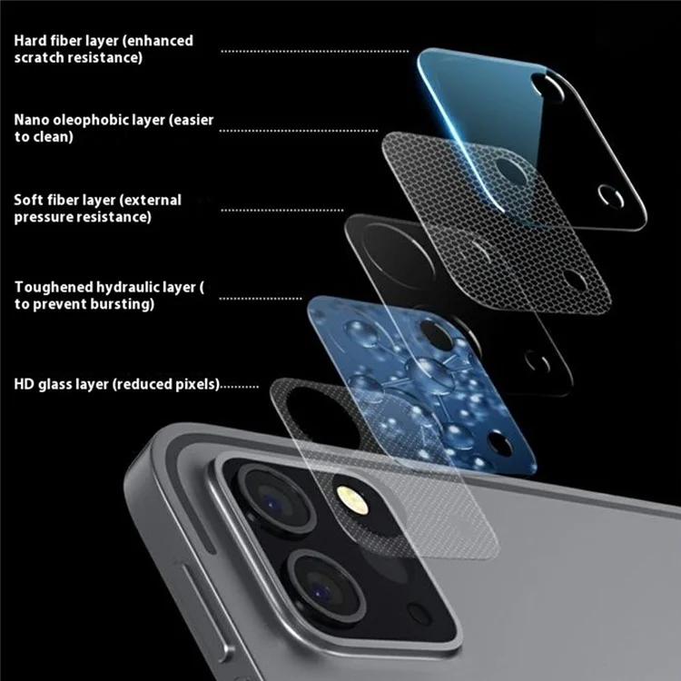 Achat groupé pour Xiaomi Poco M6 Pro 4G / Redmi Note 13 Pro 4G 1 jeu de protecteurs d'objectif de caméra Haute définition en film de fibre de verre