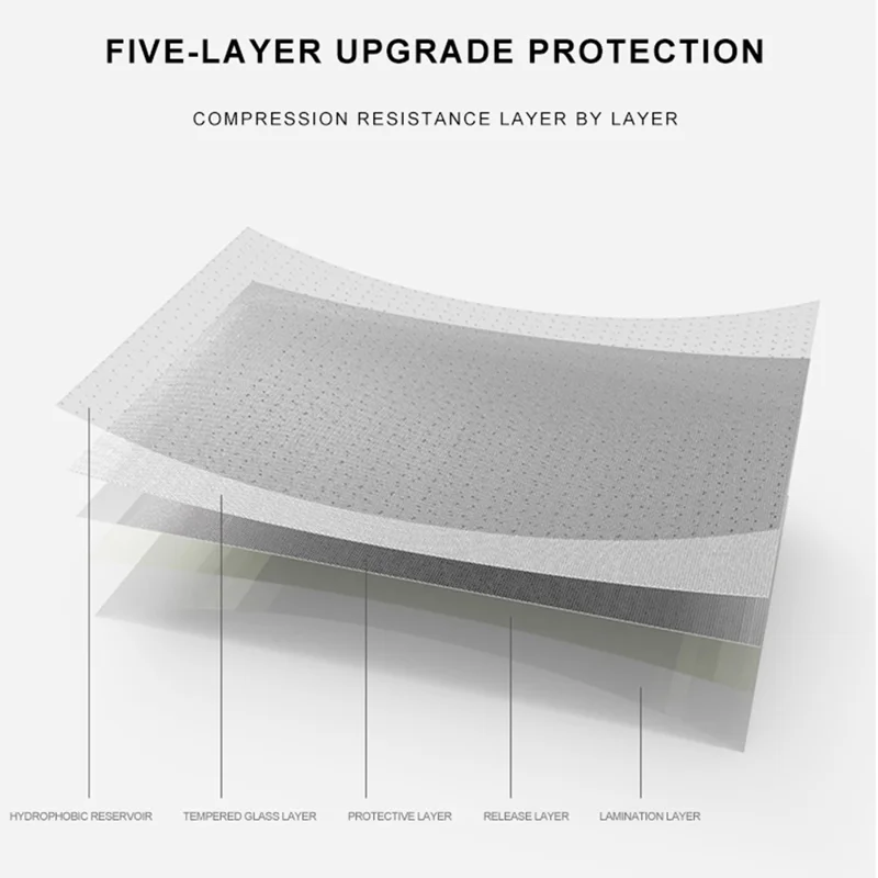 MOCOLO Displayschutz für vivo iQOO 13 5G, Antishock-Seidentexturdruck, gehärtetes Glasfilm - Schwarz