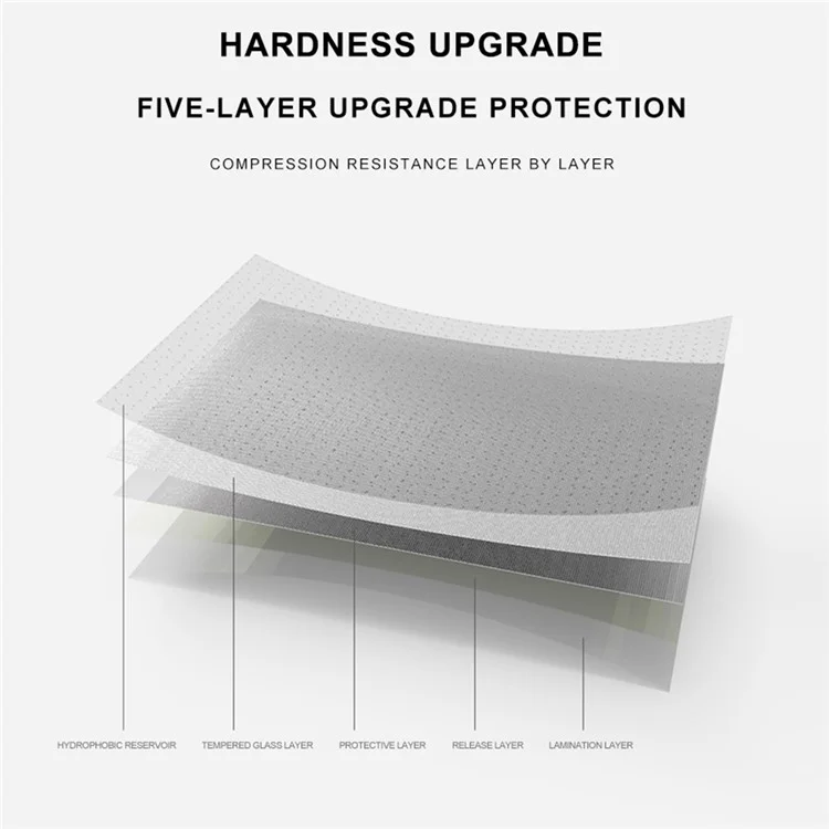 MOCOLO Protector de pantalla de vidrio templado 3D curvado para Huawei nova 13 Pro 5G