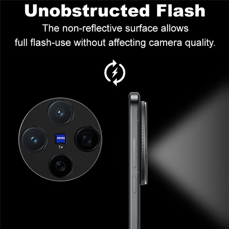 IMAK Para vivo X200 5G Protector de lente de cámara de metal Cubierta protectora de lente