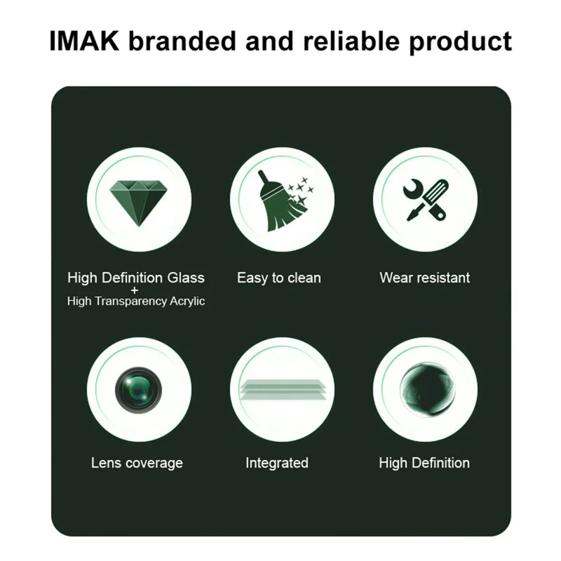 IMAK For Samsung Galaxy S25 Ultra Tempered Glass Camera Lens Protector + Acrylic Lens Cap (Black Circle Design)