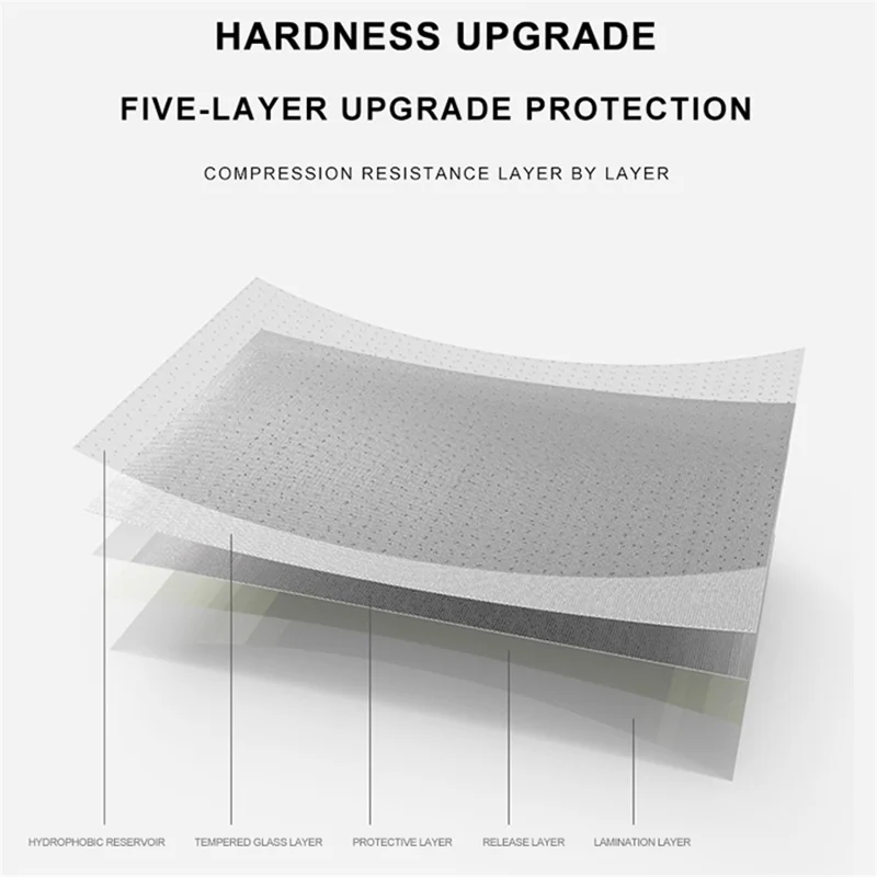 MOCOLO 25Pcs For Xiaomi 15 Pro Screen Protector 3D Curved Tempered Glass Film