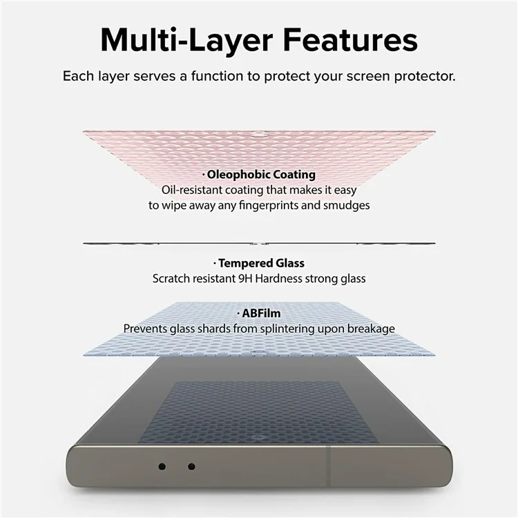 2 комплекта закаленного стекла HD Clear Screen Protector для Samsung Galaxy S25 с автоматическим инструментом для удаления пыли