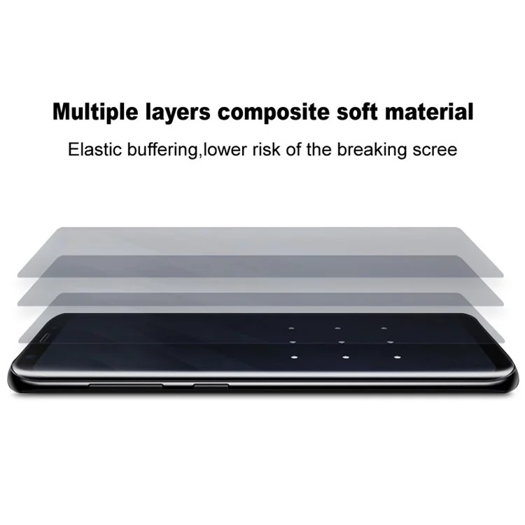 IMAK Hydrogel Film 4th Gen for Xiaomi Poco X7 Pro 5G / Redmi Turbo 4 5G Full Screen Protector Ultra Clear Soft TPU Film