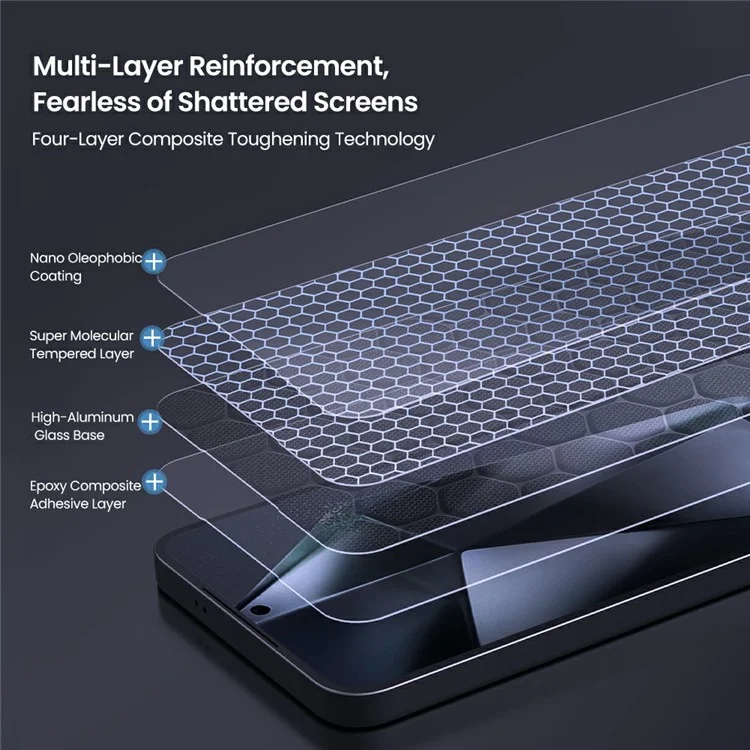 NILLKIN H+Pro for Samsung Galaxy S25 Screen Protector 9H Anti-Scratch Tempered Glass Film