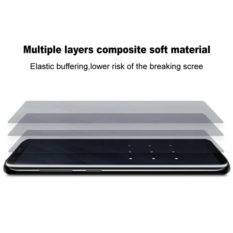 IMAK Hydrogel Film 4th Gen for Xiaomi Redmi Note 14 Pro 4G Full Screen Protector Ultra Clear Soft TPU Film