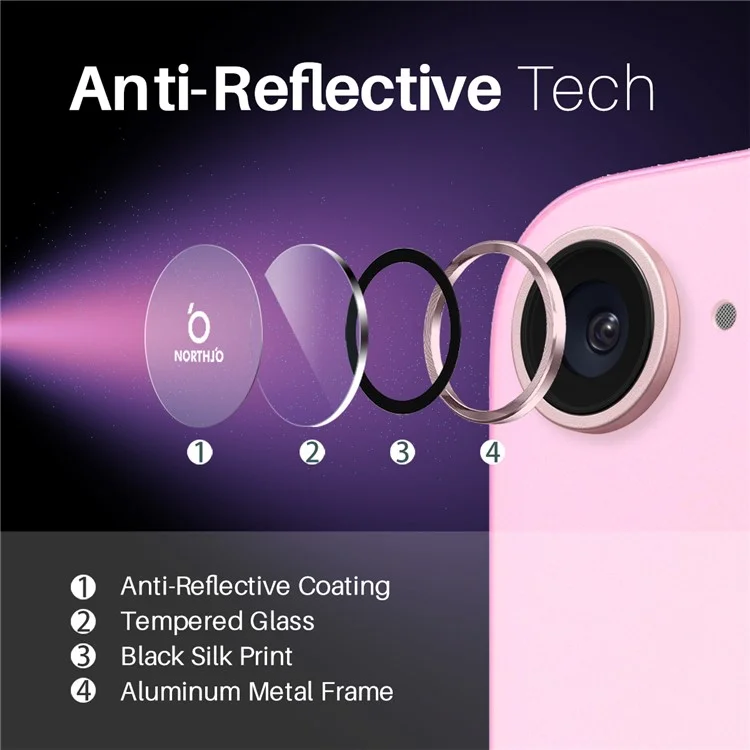 NORTHJO 1 Set For iPhone 16e Camera Lens Flim + Tempered Glass + Metal Ring Lens Protector - Pink