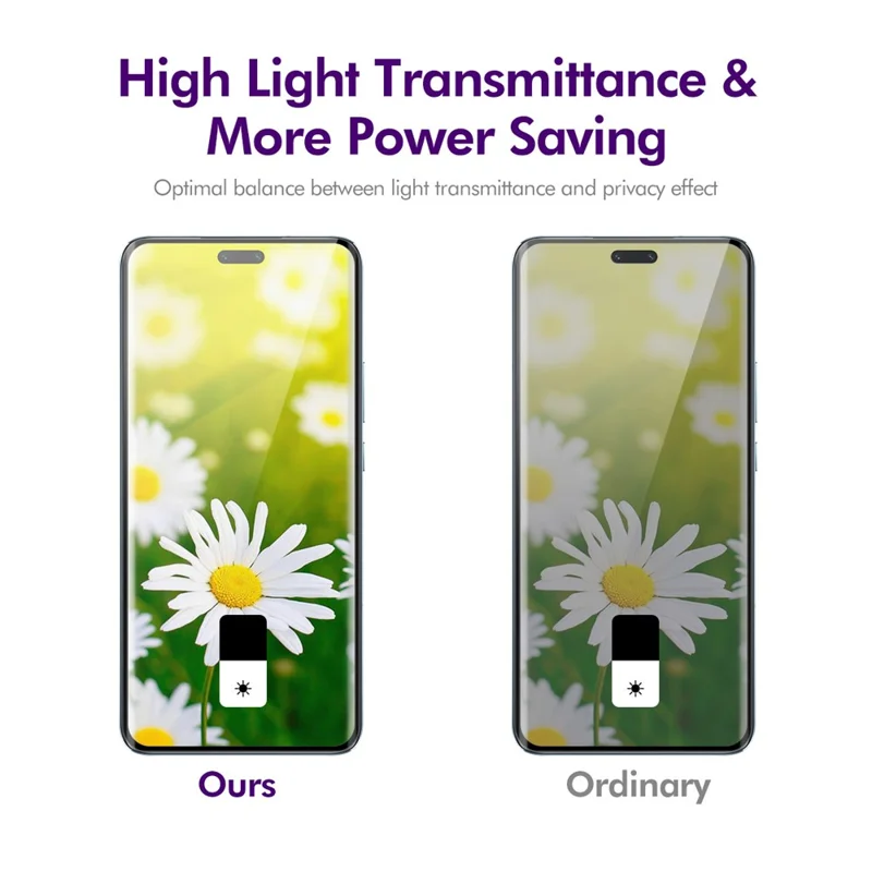 ENKAY HAT PRINCE For Honor Magic7 Pro 5G Privacy Screen Protector 3D Curved Tempered Glass Anti-Spy Film