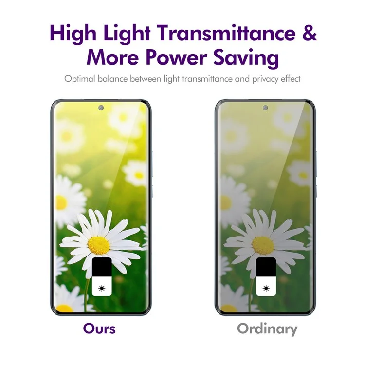 ENKAY HAT PRINCE Für Oppo Reno12 Pro 5G (Global) / A5 Pro 5G Datenschutzschutzfolie 3D-gebogenes gehärtetes Glas Spionagefilm