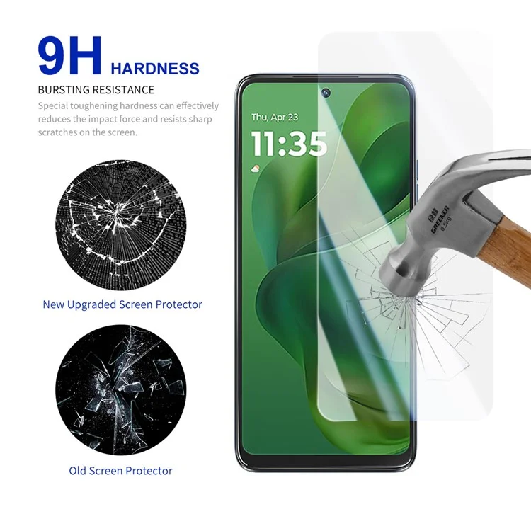RURIHAI For Motorola Moto G Power (2025) Tempered Glass Screen Protector AR Electroplated Crystal Clear Screen Film