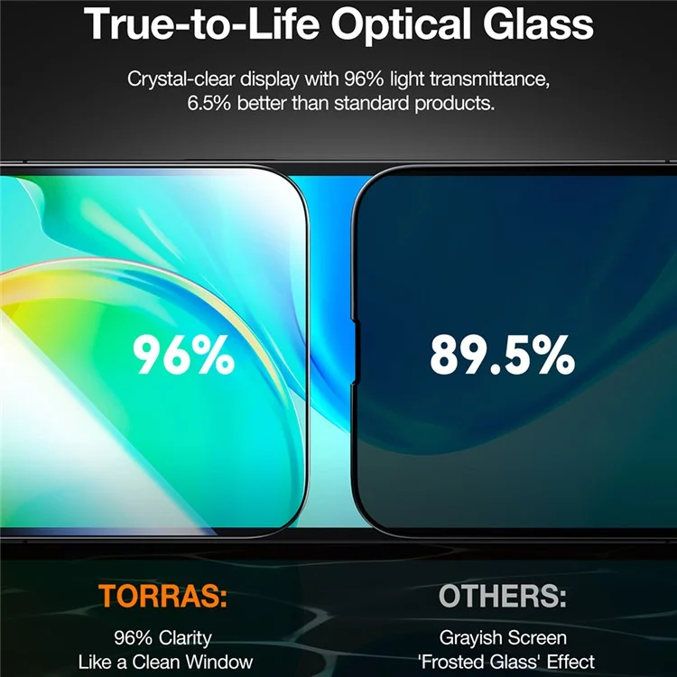 TORRAS Glassgo 2Pcs For iPhone 16e Anti Spy Screen Protector Tempered Glass Private Film with Auto-Align Frame
