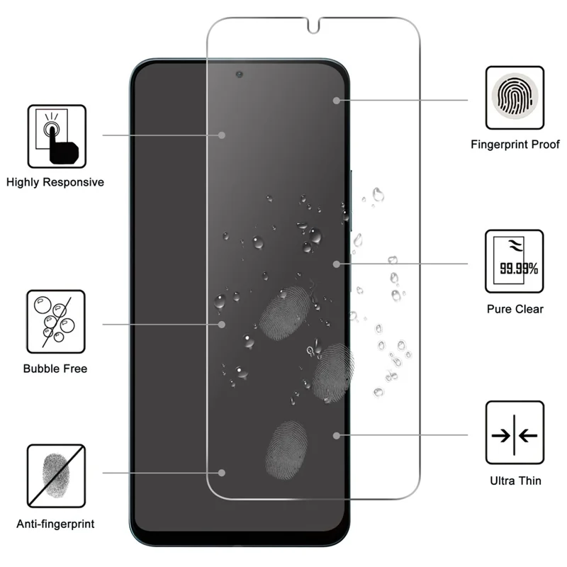 HD skærmprotector i tempersglasfilm til Xiaomi Poco M7 5G med 2,5D