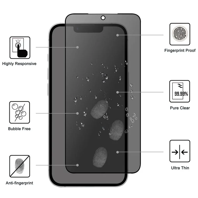 For iPhone 16e Tempered Glass Screen Protector 2.5D Arc Edge Anti-Spy Film
