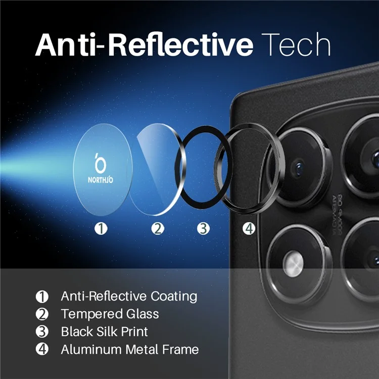 NORTHJO 1 Set For Xiaomi Redmi Note 14 Pro 4G Tempered Glass Camera Lens Film CD Veins Metal Ring Lens Guard - Black