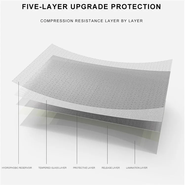 MOCOLO Screen Protector For Xiaomi Poco C71 4G / C75 4G / 5G / Redmi 14C 4G / 14R 5G , Anti-Shatter Silk Printing Tempered Glass Film - Black