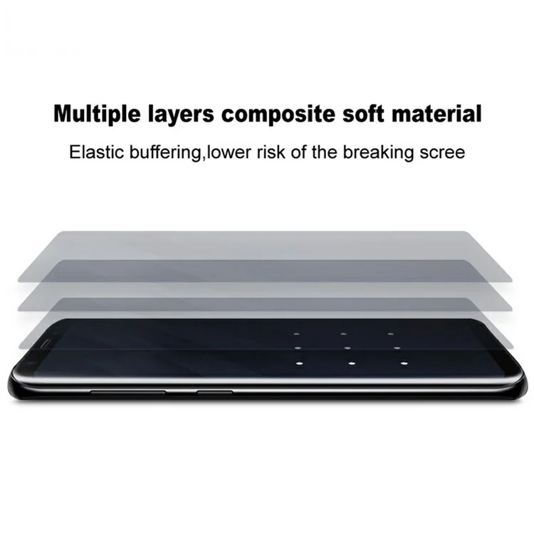 IMAK Hydrogel Film 4th Gen For Google Pixel 10 Pro XL Screen Protector Ultra Clear Soft TPU Film (Fingerprint Unlock)