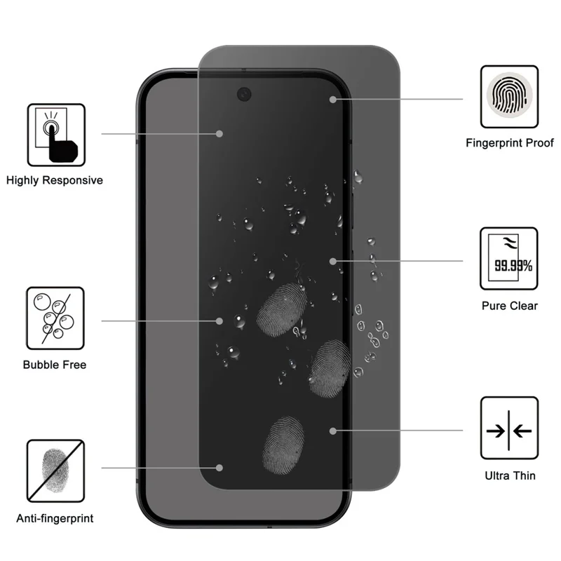 For Google Pixel 10 Pro XL Tempered Glass Screen Protector 2.5D Arc Edge Anti-Spy Film