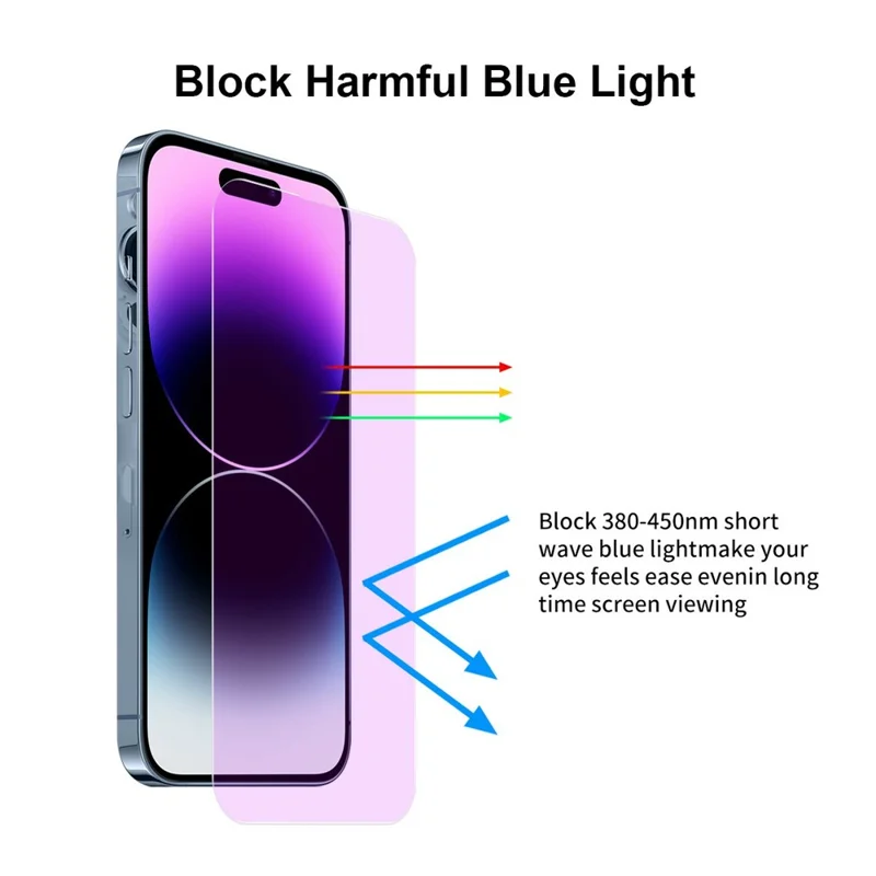 JUNSUNMAY 25Pcs For iPhone 16 Plus Tempered Glass Screen Protector Anti Blue Ray Eye Protection HD Clear Film