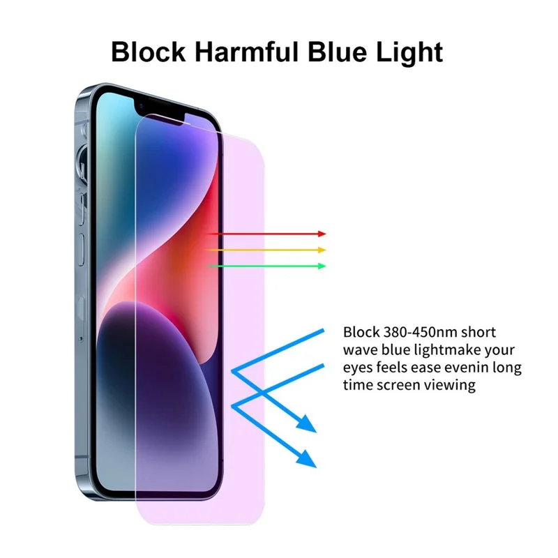 JUNSUNMAY 25Pcs For iPhone 16 Pro Max Tempered Glass Screen Protector Anti Blue Ray Eye Protection HD Clear Film