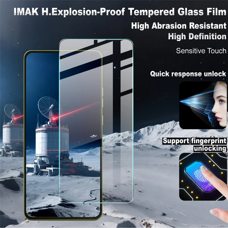 IMAK H Serie Displayschutz aus gehärtetem Glas für Motorola Moto G86 5G / G86 Power 5G, HD Klar (Entsperrung per Fingerabdruck)