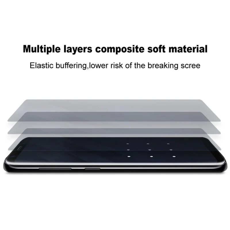 IMAK Hydrogel Film 4th For Honor 400 Pro 5G (Global) Screen Protector Ultra Clear Soft TPU Film (Fingerprint Unlock)