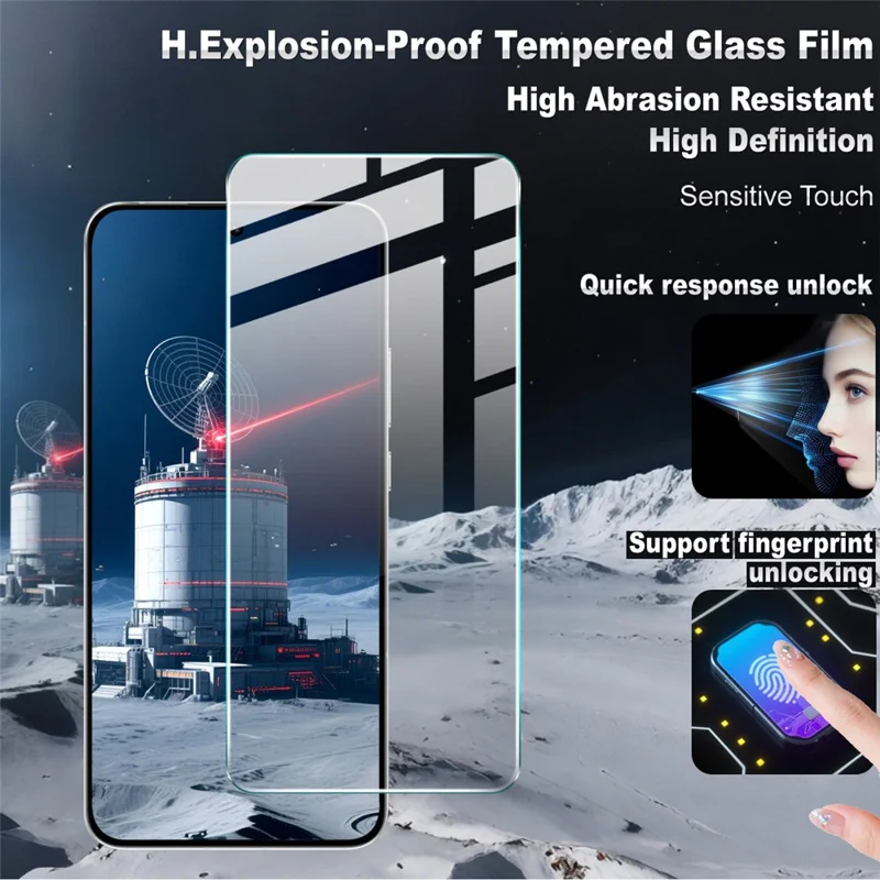 IMAK H Series Für Oppo Reno14 Pro 5G (Global) Displayschutz Gehärtetes Glas HD Klar Folie (Entsperrung per Fingerabdruck)