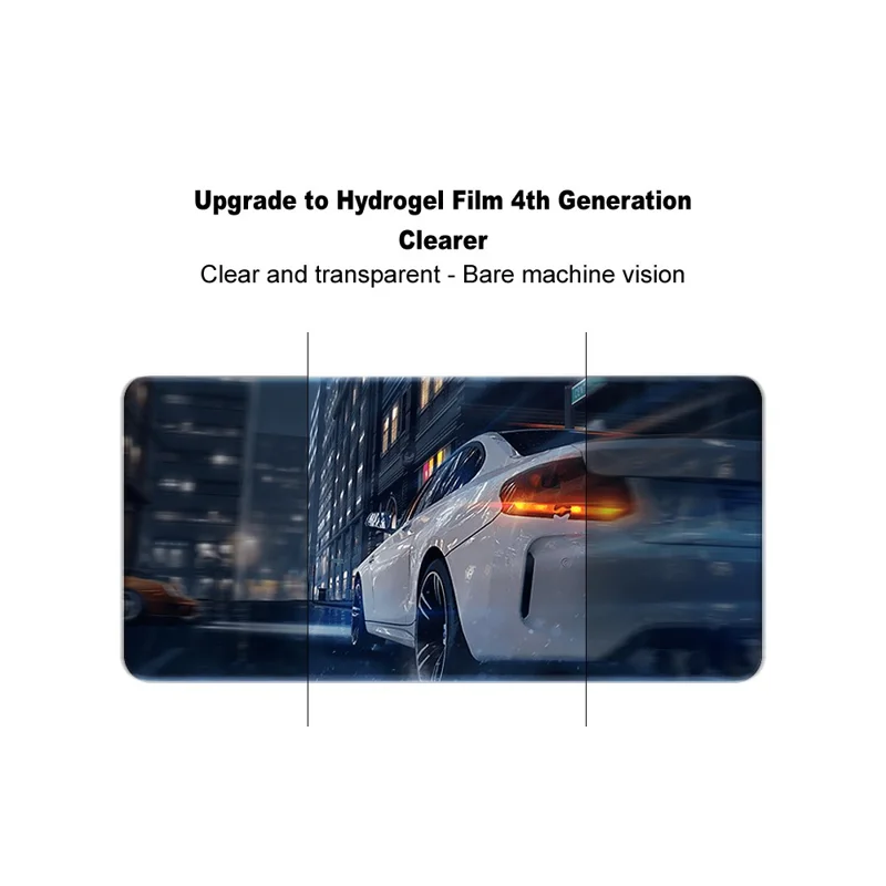 IMAK Hydrogel Film 4th Gen 1 Set for Xiaomi Mix Flip 2 TPU Screen Film (Front Screen+Inner Large Screen)