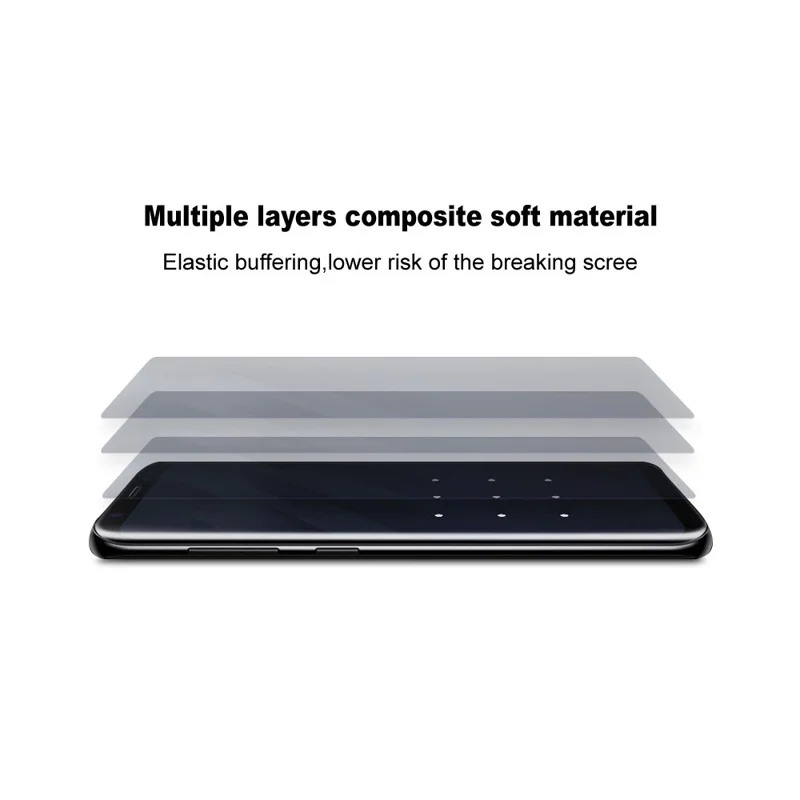 IMAK Hydrogel Film 4th Gen 1 Set for Xiaomi Mix Flip 2 TPU Screen Film (Front Screen+Inner Large Screen)