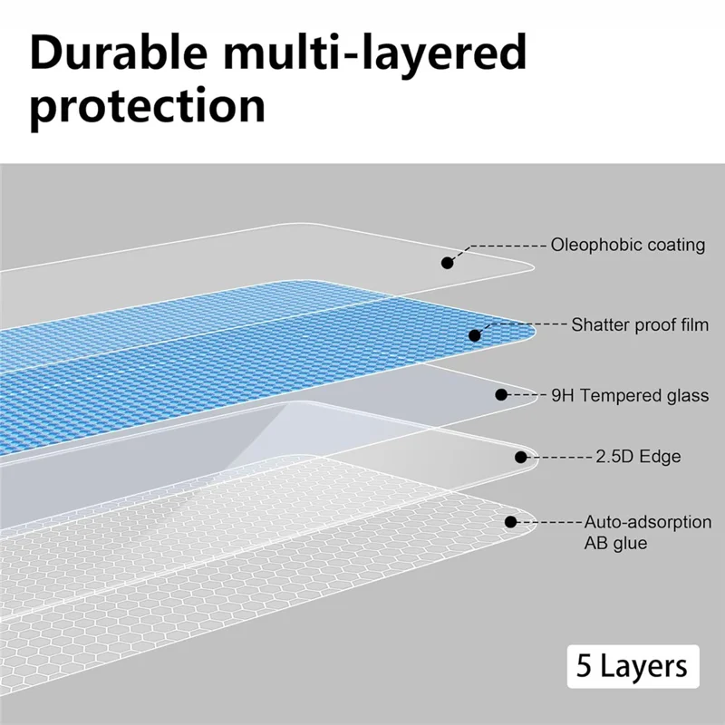 2 Stück OnePlus 13R 5G Displayschutz 2,5D Bogenkante Hochklare Gehärtete Glasfolie mit Kameraobjektiv-Schutzfolie