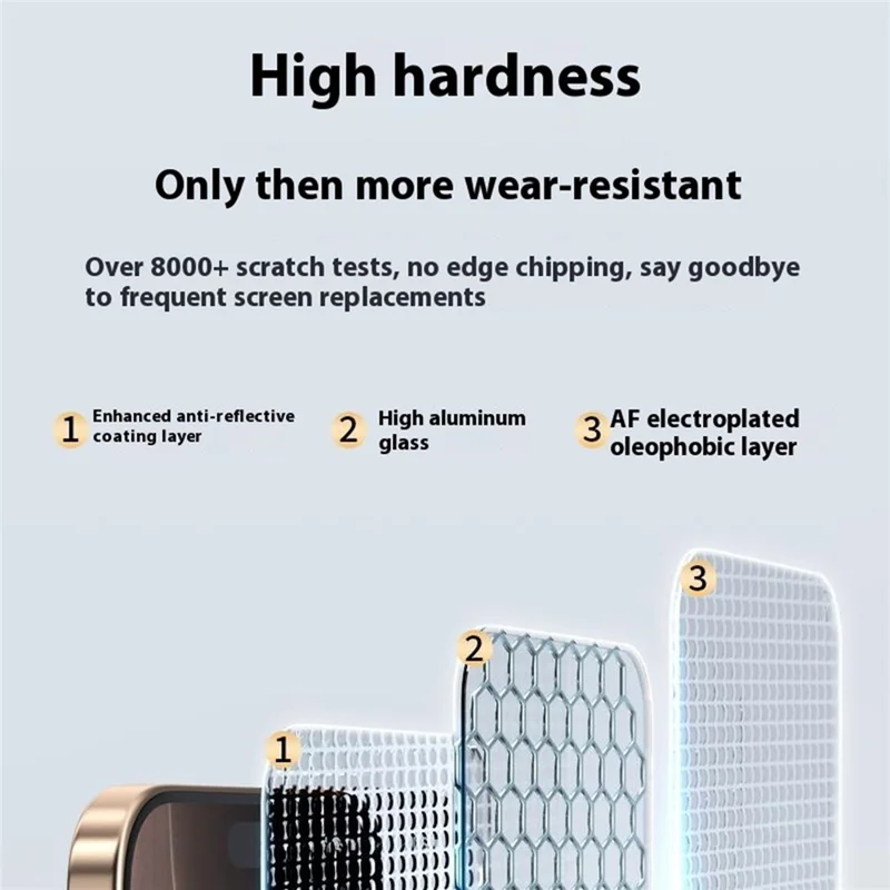 For iPhone 16 Pro Tempered Glass Film with Dust-Free Auto Applicator HD Full Coverage Screen Protector