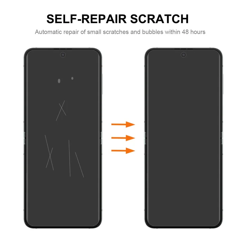 ENKAY HAT PRINCE Screen Protector for Samsung Galaxy Z Flip6 5G Front + Back Self-Healing TPU Film Full-Coverage
