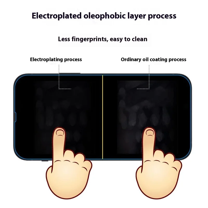 ITIETIE For iPhone 13 Pro Screen Protector 0.25mm High Aluminium-Silicon Glass Clear Film