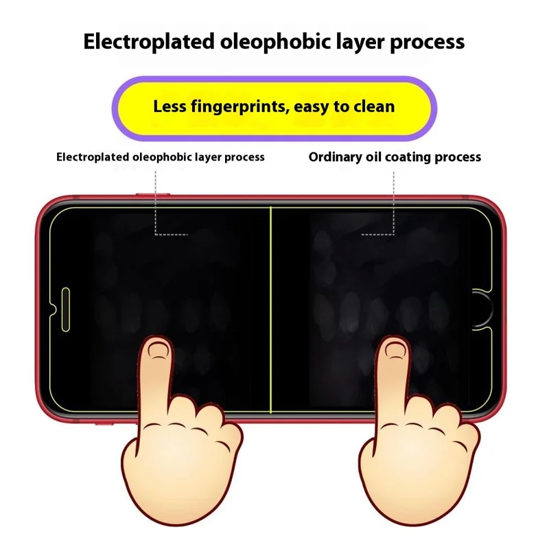 ITIETIE Película Protetora de Tela para iPhone SE (2022) / (2020) / 8 / 7 / 6 / 6s, Vidro de Alumínio-Silício de 0,25mm em Película Transparente