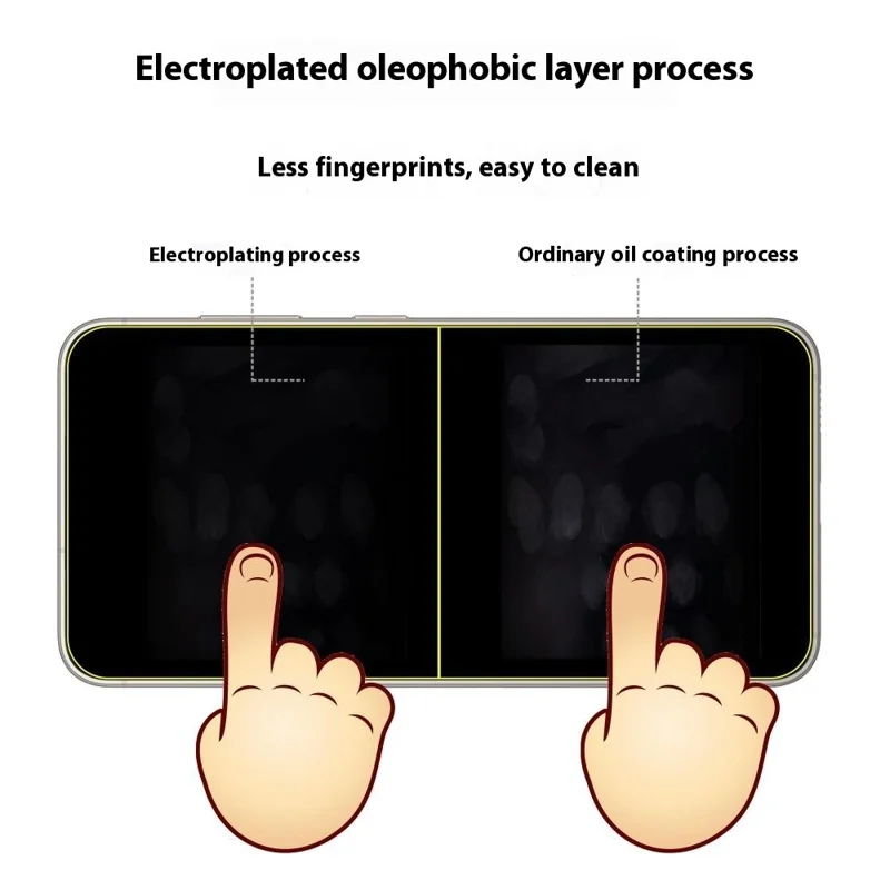 ITIETIE For Samsung Galaxy S23 Screen Protector 0.25mm High Aluminium-Silicon Glass Clear Film