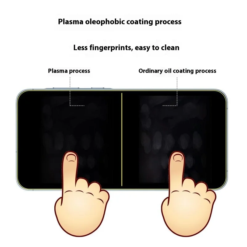 Protetor de Tela ITIETIE para Samsung Galaxy A25 5G (Global) (161,0mm) / A15 4G / 5G, Película de Vidro Alumínio-Silício Transparente de 0,25mm
