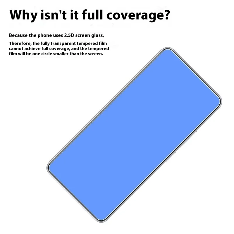 ITIETIE For Xiaomi Redmi A5 NFC (EU) (173.45mm) Screen Protector 0.25mm High Aluminium-Silicon Glass Clear Film