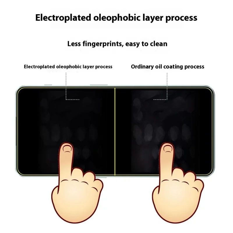 ITIETIE Pellicola Protettiva per OnePlus Ace 3V 5G / 2V / Nord CE 3 Lite 5G, Vetro Trasparente in Alluminio-Silicio da 0,25 mm