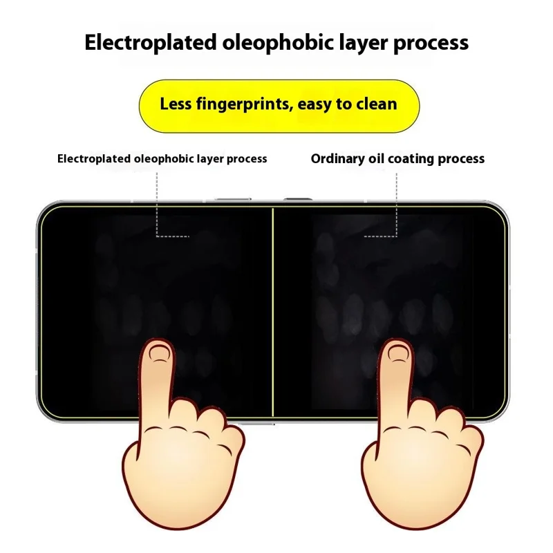 ITIETIE Película Protetora de Tela para Nothing Phone (2) - Vidro de Alumínio-Silício Transparente de 0,25mm