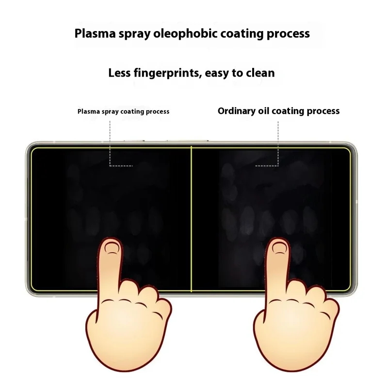 ITIETIE Para Google Pixel 8 Pro Protetor de Tela de Vidro de Alumínio-Silício de 0,25 mm Película Transparente