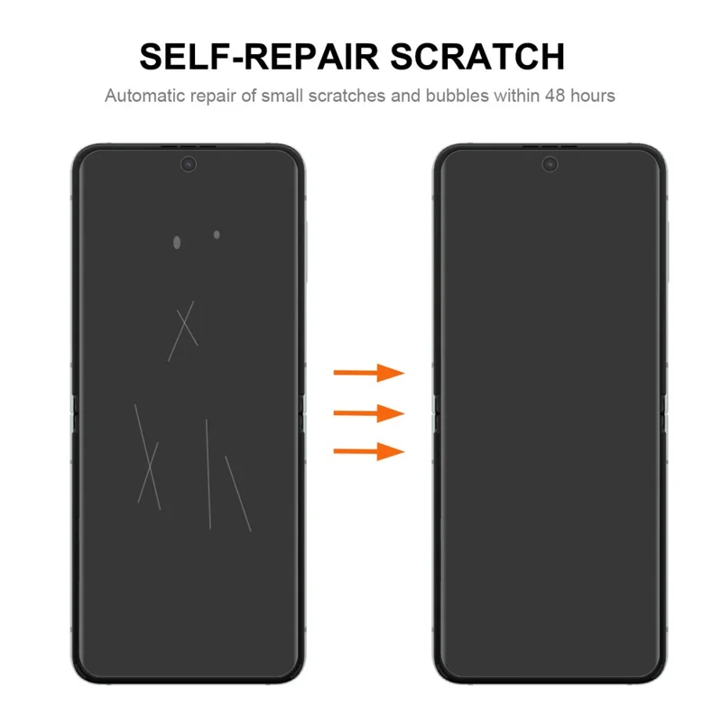 ENKAY HAT PRINCE Screen Protector for Samsung Galaxy Z Flip6 5G Full-Coverage TPU Films with Front / Back / Lens Guard