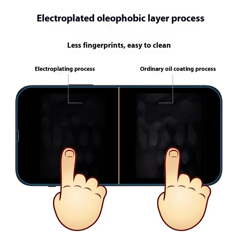 ITIETIE 2 stuks voor iPhone 14 Pro Max Screen Protector 0,25 mm helder folie van hoogwaardig aluminium-siliciumglas