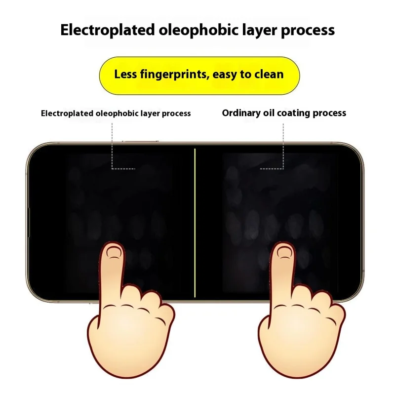 ITIETIE For iPhone 11 Pro 2PCS Tempered Glass 2.5mm High Aluminum Screen Protector Silk Printing Film