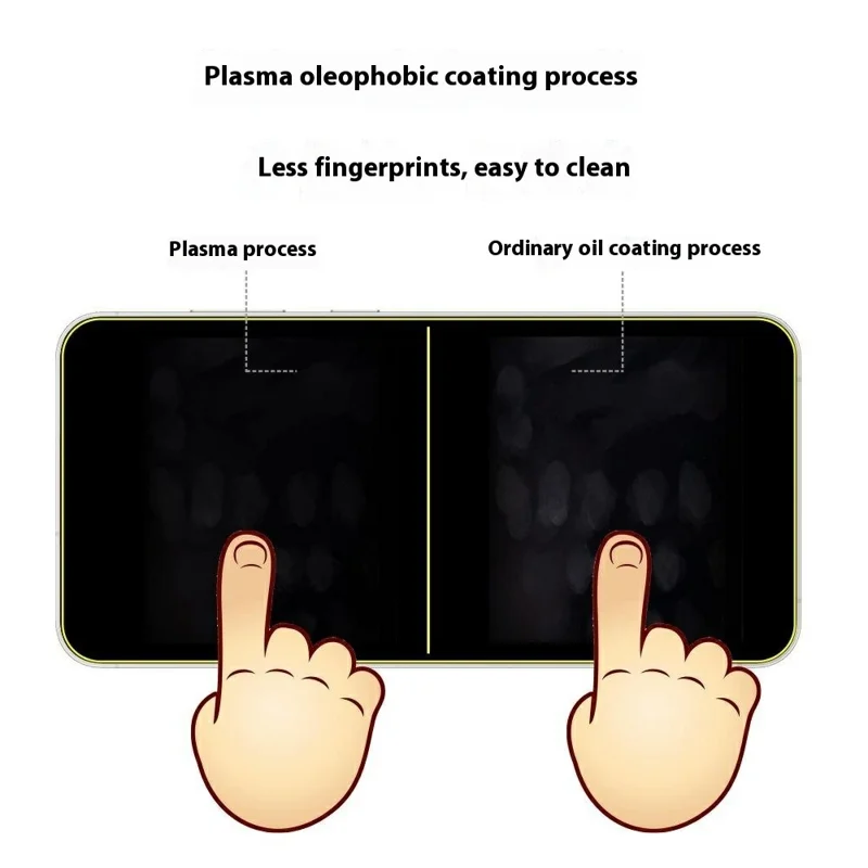 ITIETIE 2Pcs For Samsung Galaxy S24 FE Screen Protector 0.25mm High Aluminium-Silicon Glass Clear Film