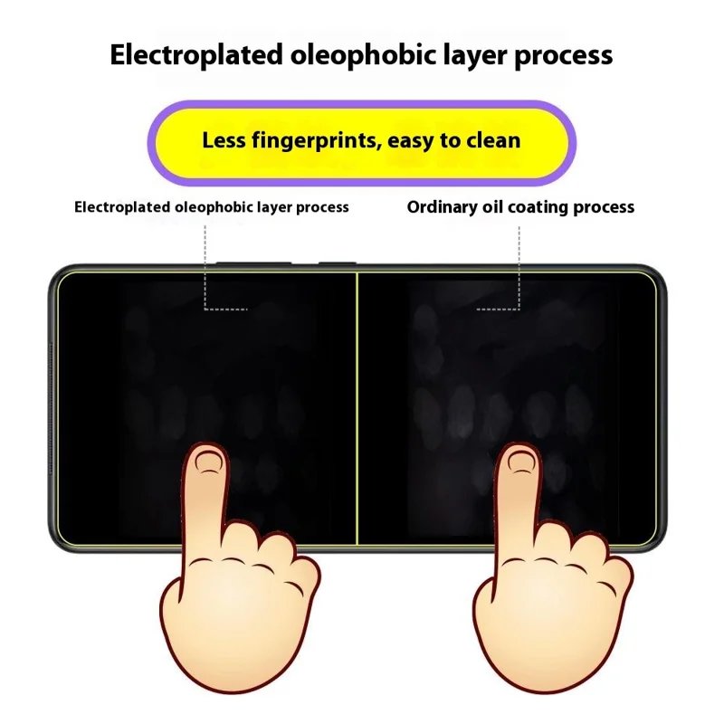 ITIETIE 2Pcs For OnePlus Nord 4 Screen Protector 0.25mm High Aluminium-Silicon Glass Clear Film