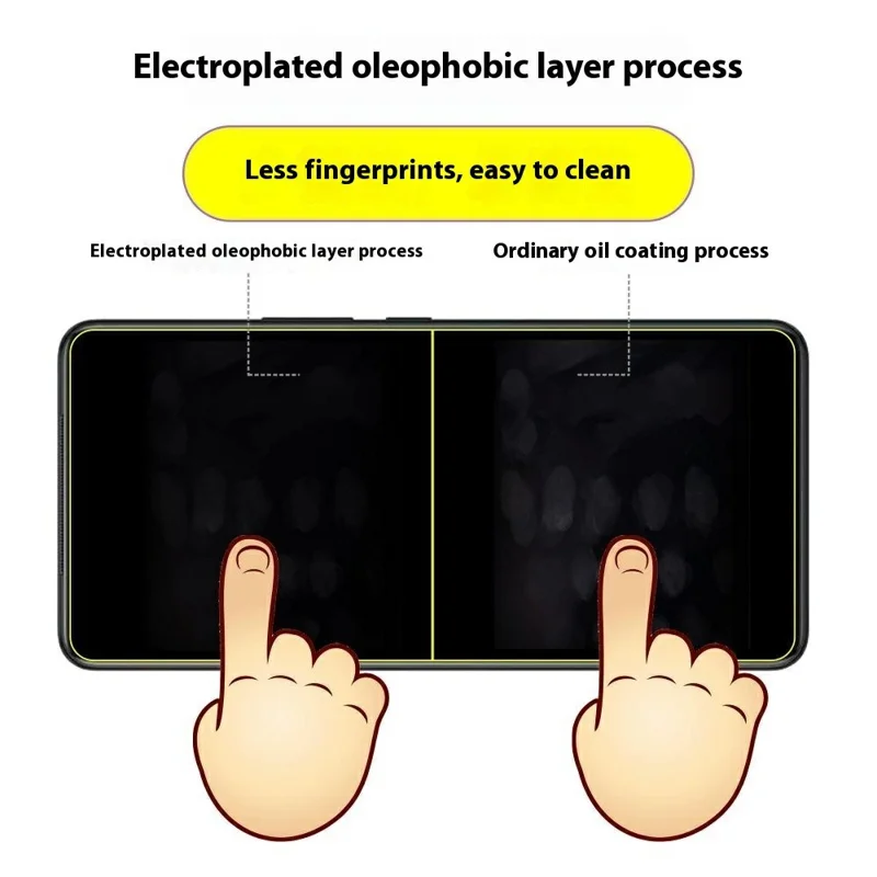 ITIETIE 2Pcs For Honor Magic7 5G / GT Pro Screen Protector 0.25mm High Aluminium-Silicon Glass Clear Film