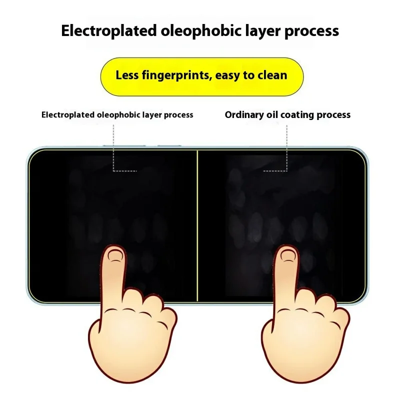 ITIETIE 2 Unidades Protector de Pantalla para vivo S30 Pro mini 5G de Vidrio de Aluminio-Silicio de 0,25 mm Transparente